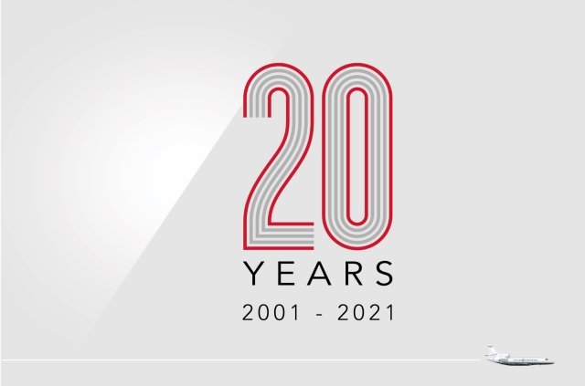 20 Years of Excellence